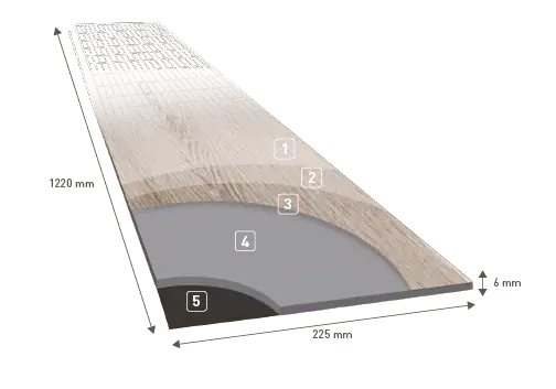 Estructura V Line Traffic Plus