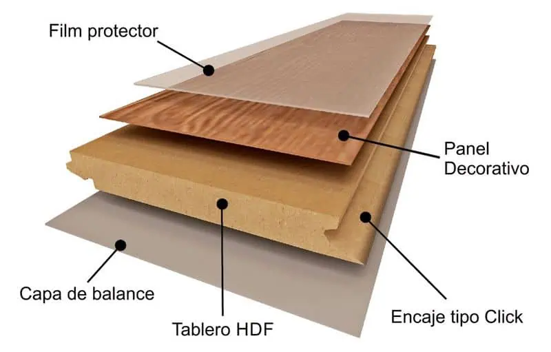 Suelo laminado no es parquet