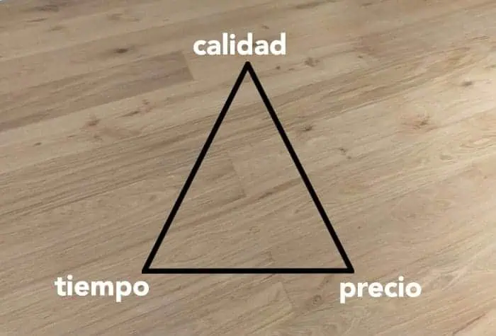 Calidad tiempo y precio aplicado al parquet