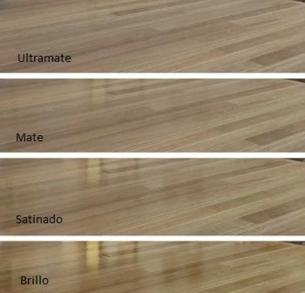 Acabados de diferentes glossFoto Parksinta