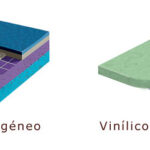 vinilico homogeneo y heterogeneo